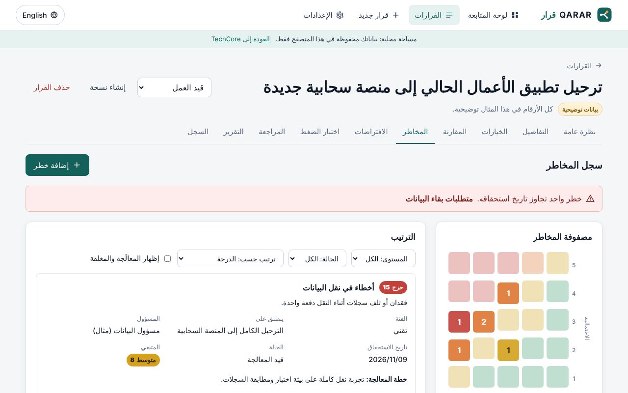 سجل المخاطر ومصفوفته