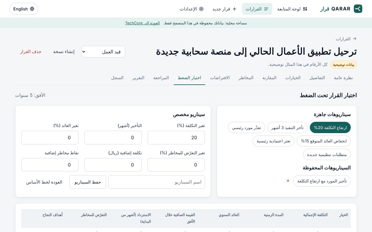 اختبار القرار تحت الضغط